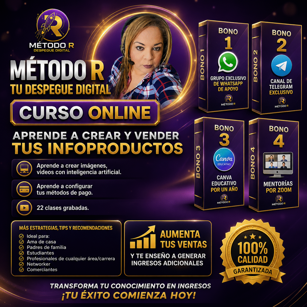 METODO R (Tu despegue digital)
