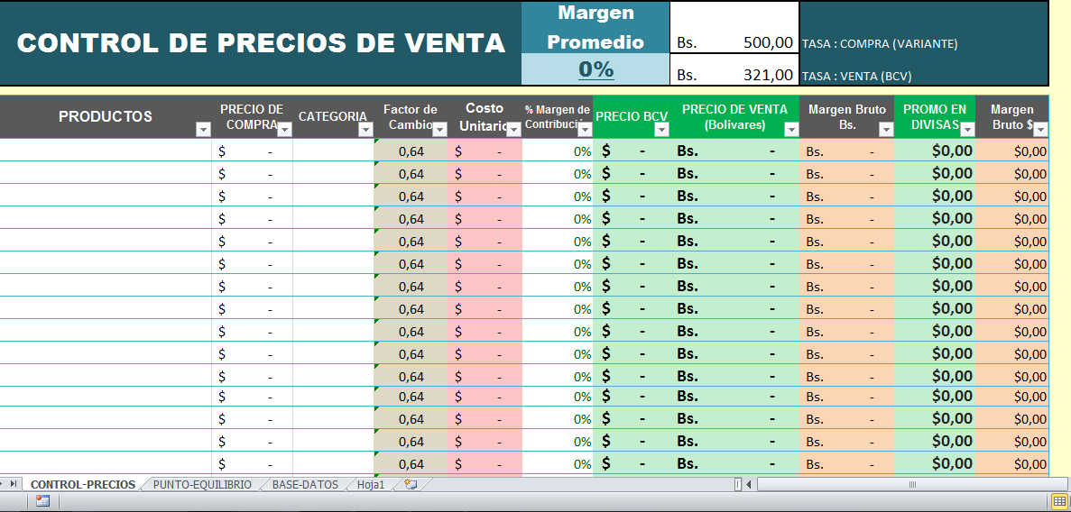 CONTROL DE PRECIOS Y RENTABILIDAD (Repuestos-Ropa-Tecnologia-Ferreteria-Electrodomesticos)